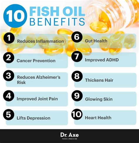 what is the recommended dosage of omega 3 fish oil.